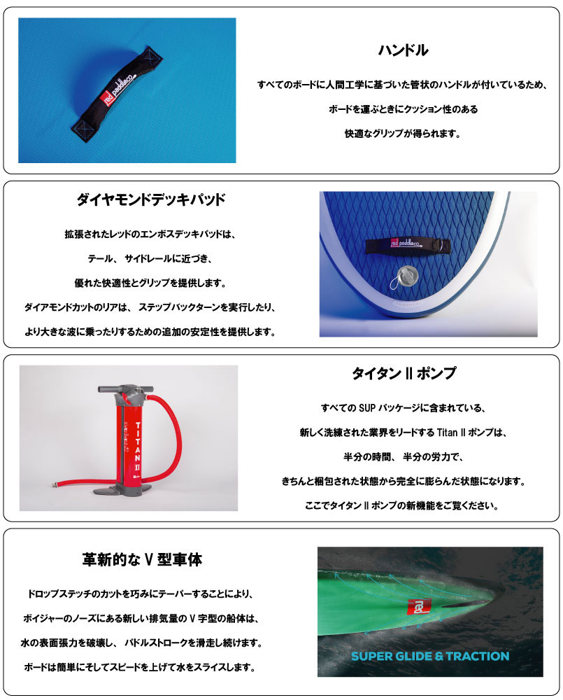 楽天市場】当店だけの修理保証つき レッドパドル ボイジャー 13'2