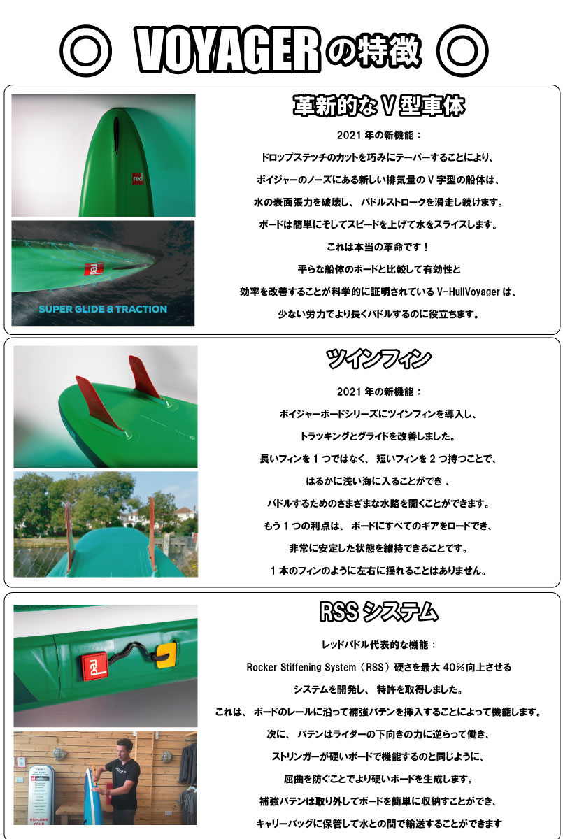楽天市場】当店だけの修理保証つき レッドパドル ボイジャー 13'2