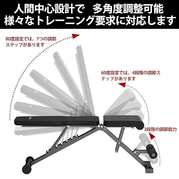 楽天市場】【日本企業】トレーニングベンチ インクラインベンチ