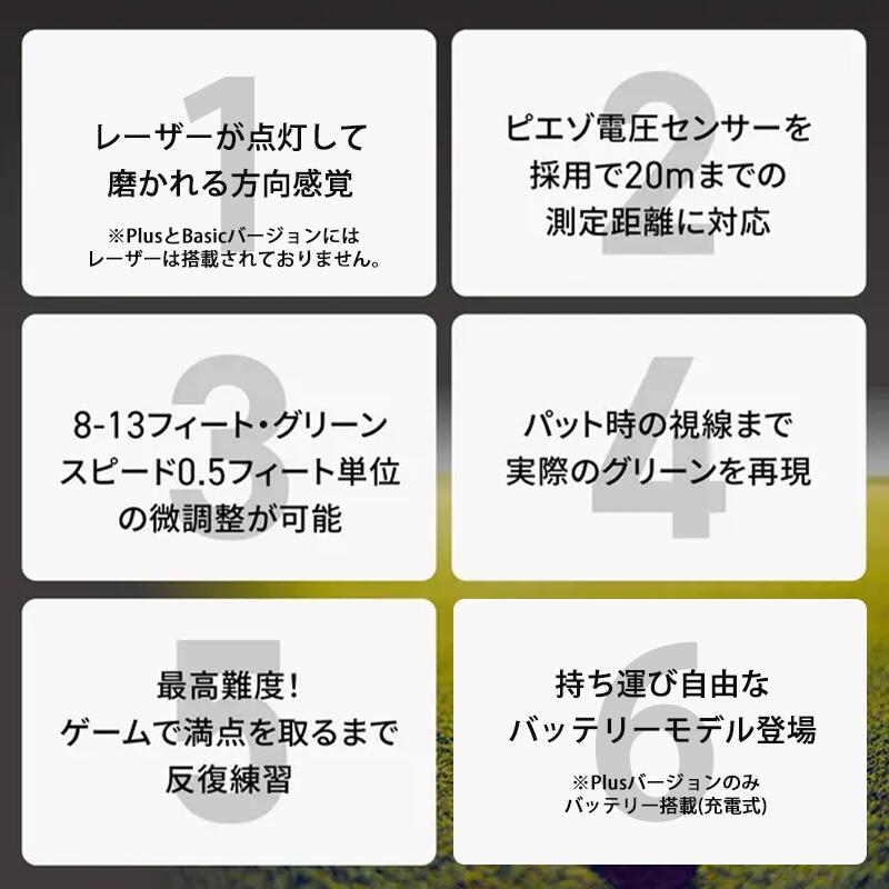 楽天市場】デジタルパターマット puttist2 basic plus パッティスト2