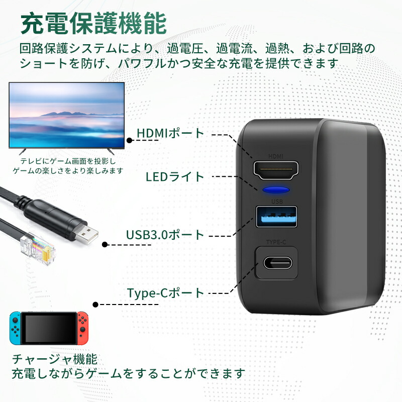 楽天市場】3in1多機能switchドック HDMI 変換アダプター ACアダプター