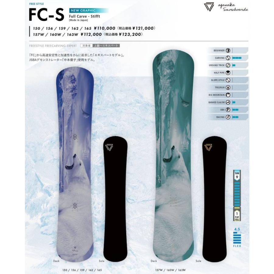 楽天市場】予約商品 24/25 MODEL OGASAKA FC-S 159/162 正規販売店