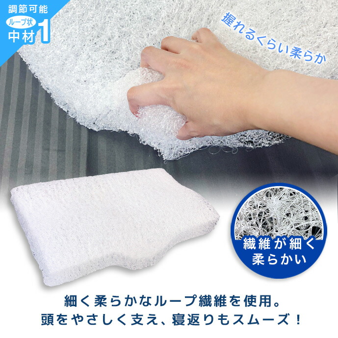 楽天市場】エア— メッシュ 枕 高反発 枕 空気力 硬め 通気性 M-6 M-5