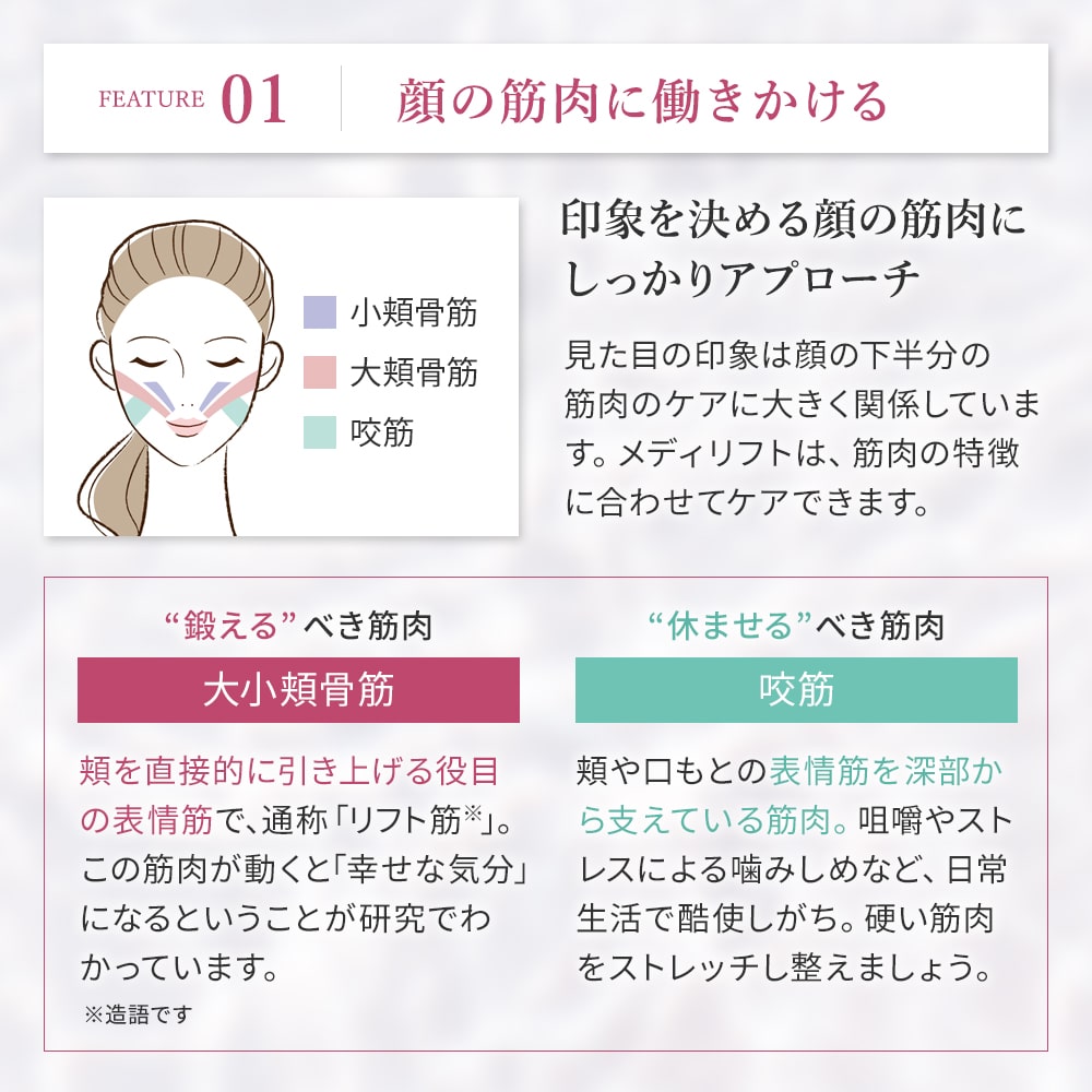 楽天市場】YAMAN メディリフト プラス 50gゲルセットEPM-18BB-2 ギフト