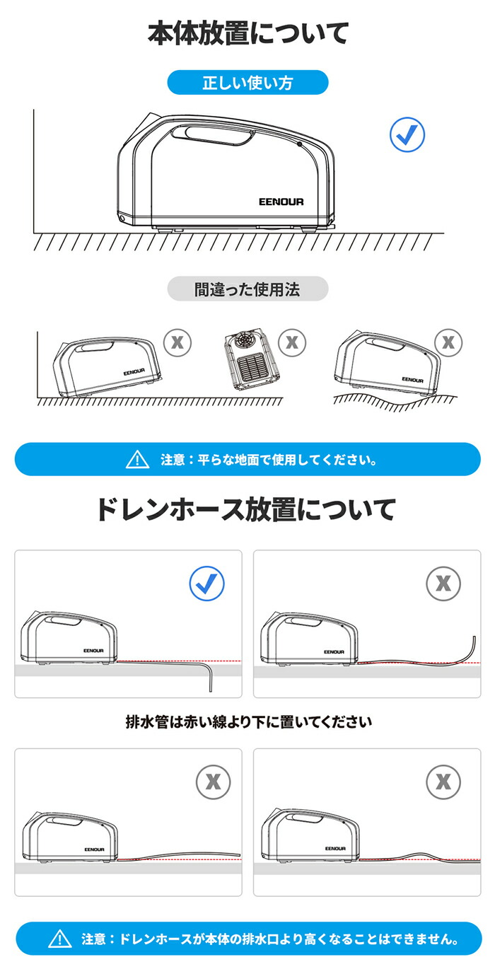 楽天市場】【53％OFFセール】EENOUR スポットクーラー 0.85kW/2900BTU