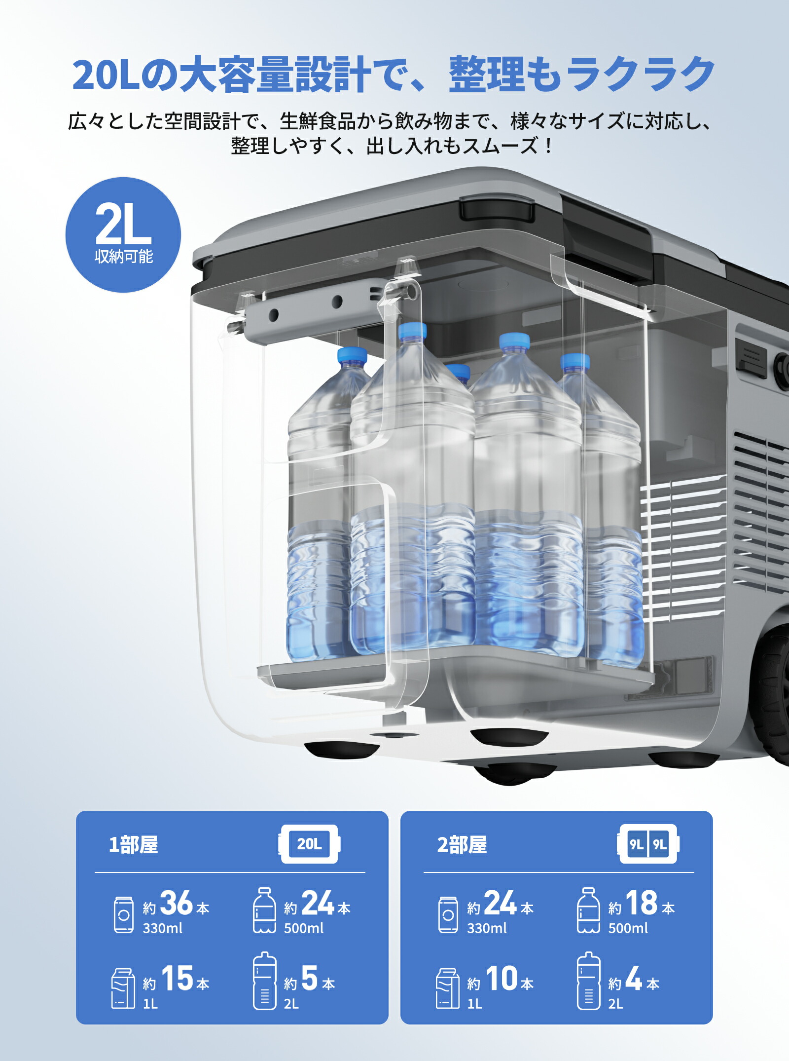 楽天市場】2025最新型技術☆-18℃~60℃冷蔵保温同時設定可能 JESIMAIK