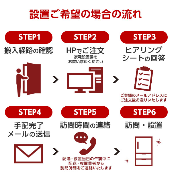 楽天市場】冷蔵庫 139L アビテラックス ホワイト 白 右開き AR-131