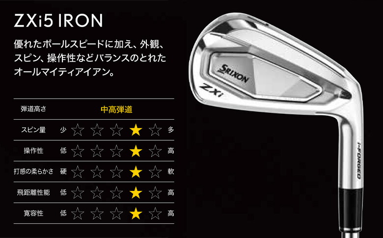 楽天市場】【レフティー/左用】ダンロップ スリクソン ZXi5 アイアン