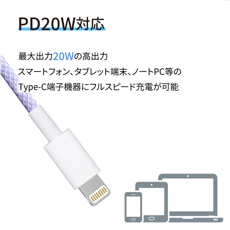 楽天市場】＼スーパーSALE☆P10倍＋最大10％OFF／ iPhone 充電