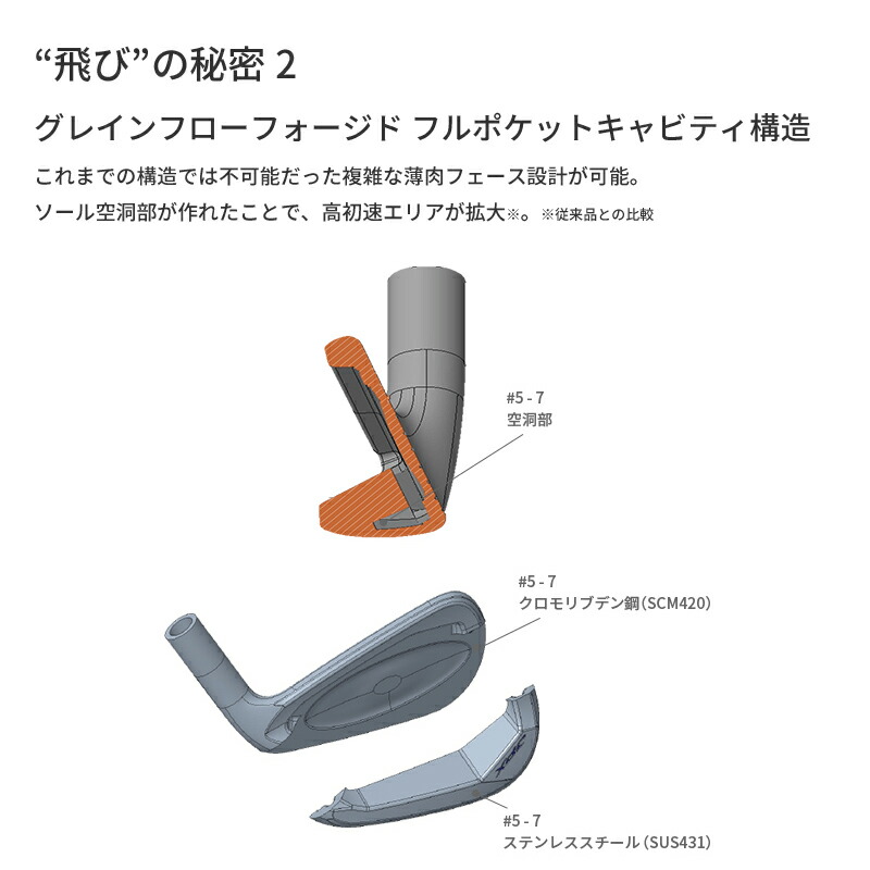 楽天市場】【即納】【正規品】【限定】 ミズノ JPX 925 フォージド