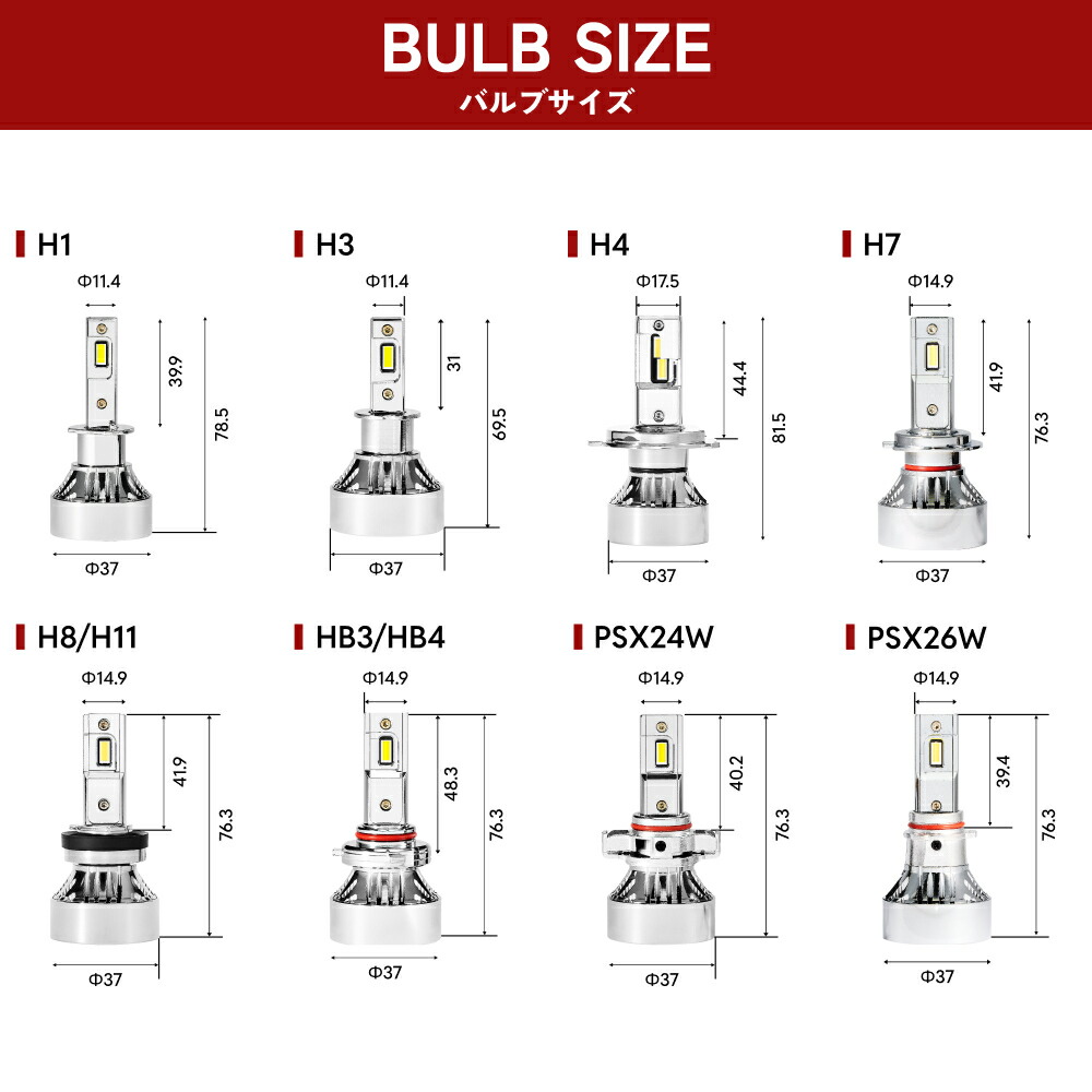 楽天市場】60W HID級の明るさ 49600cd(カンデラ) HID屋 Mシリーズ