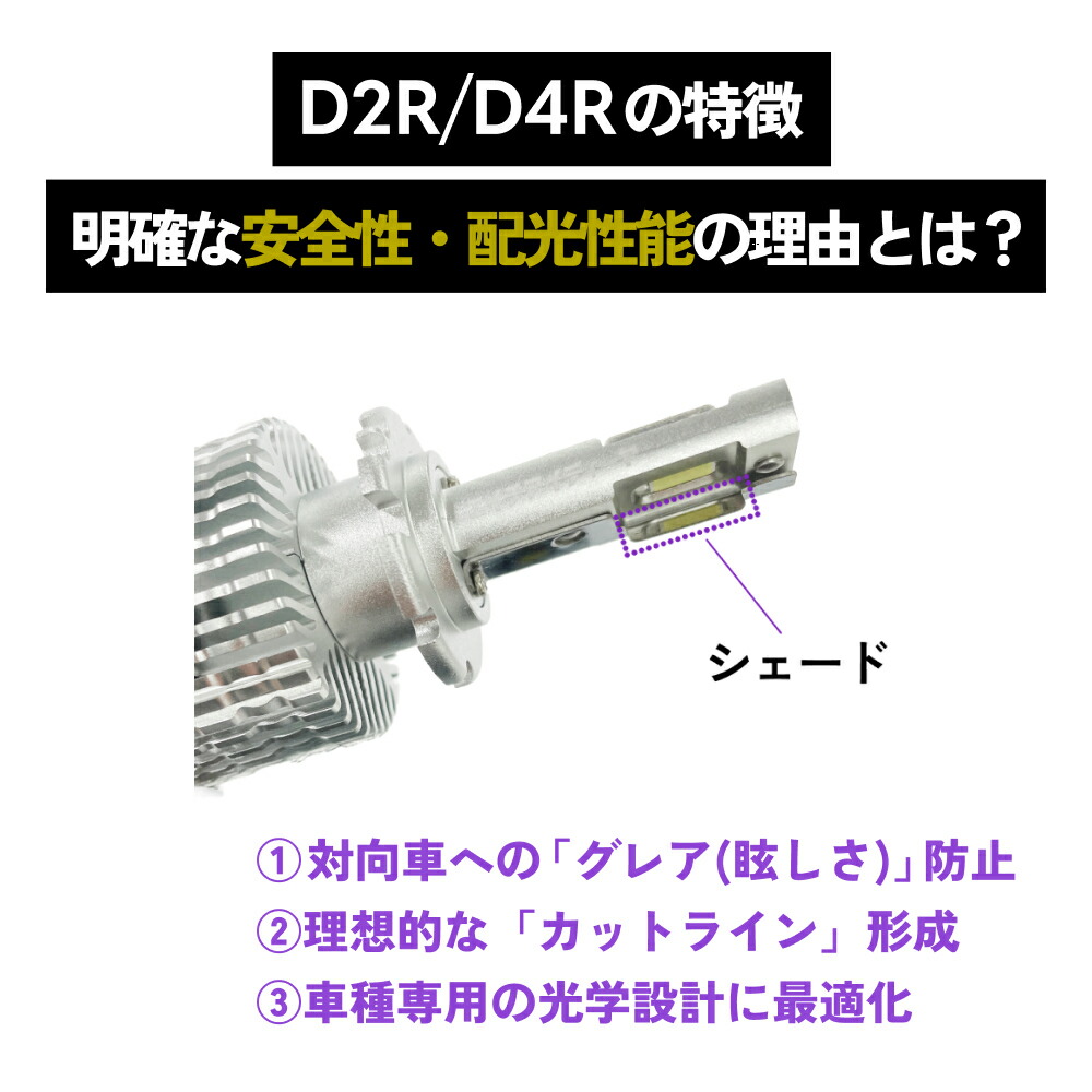 楽天市場】HID屋 D4S LED ヘッドライト Dシリーズ 車検対応 D2S D2R