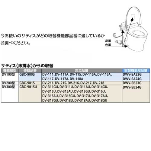 楽天市場】《あす楽対応》LIXIL INAX リフレッシュ シャワートイレ