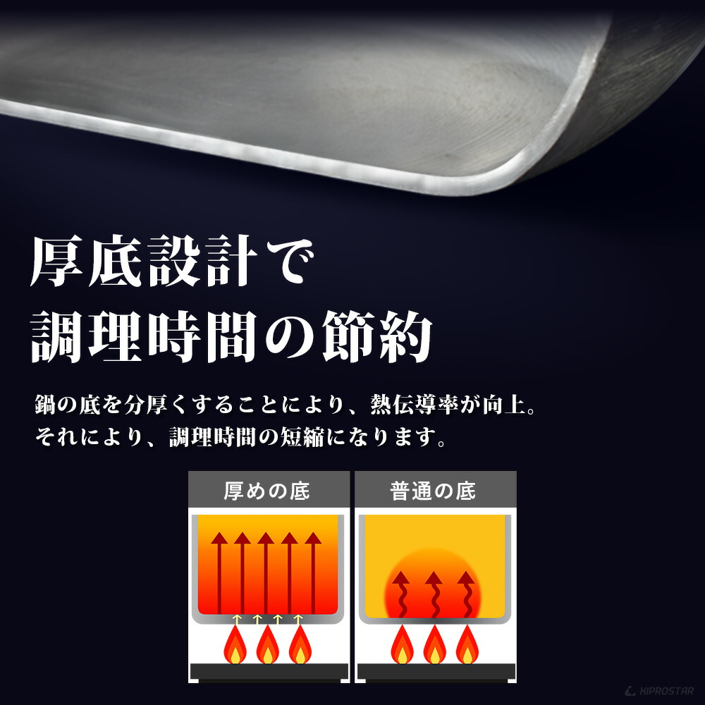 楽天市場】KIPROSTAR 業務用アルミ寸胴鍋 プレミア 27cm【アルミ寸胴鍋