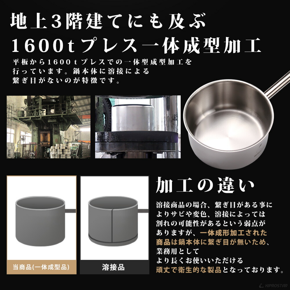 楽天市場】KIPROSTAR ステンレス片手鍋20cm（専用蓋セット）【業務用鍋