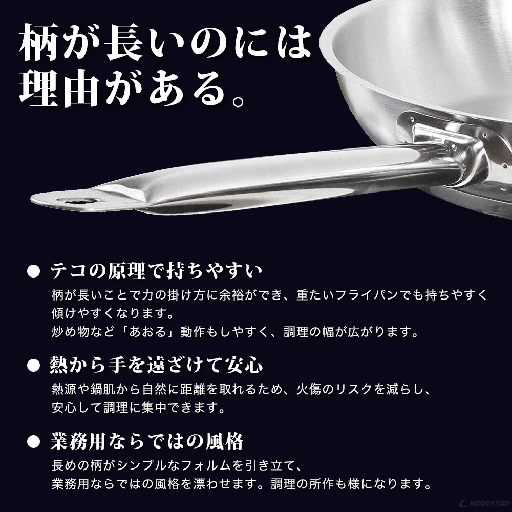楽天市場】KIPROSTAR 業務用ステンレスフライパン 30cm【フライパン