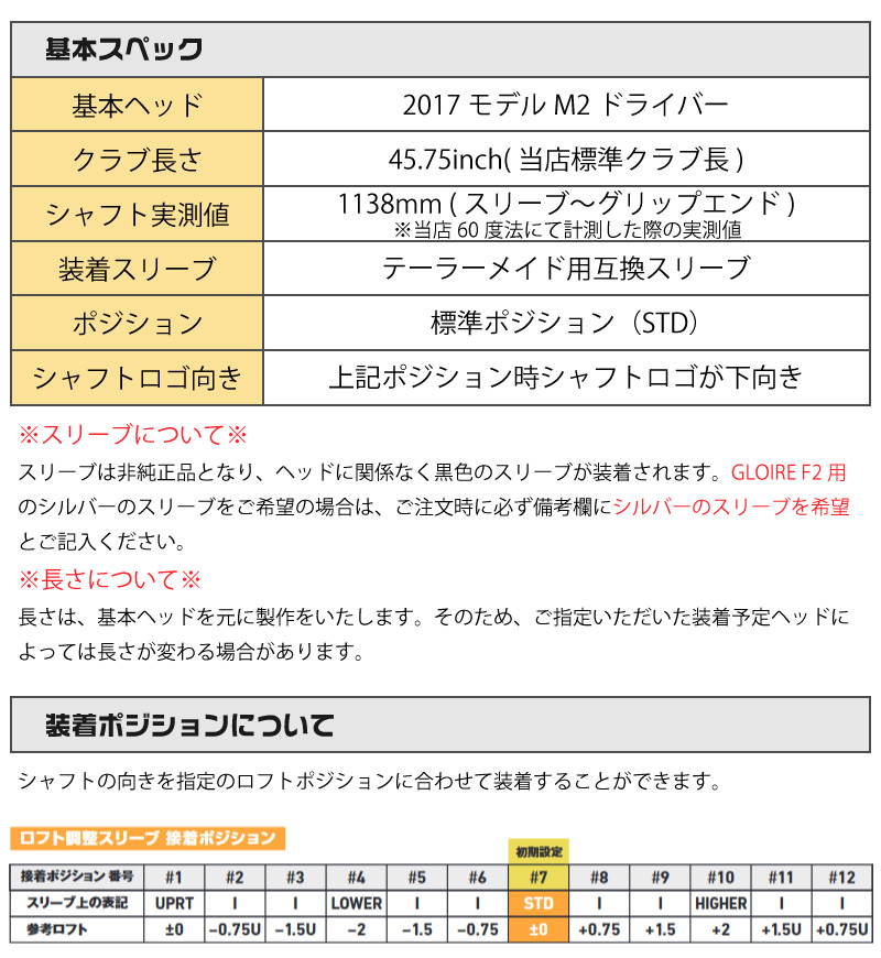 楽天市場】テーラーメイド 用互換 スリーブ付きシャフト 三菱ケミカル