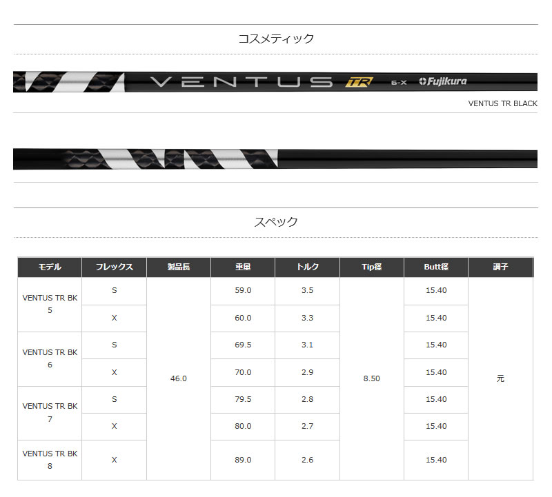 楽天市場】【1年間保証付】 Fujikura フジクラ VENTUS TR BLACK