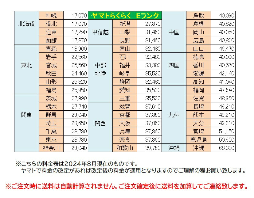 楽天市場】【中古】 日立 冷蔵庫 475L R-XG4800H(XT) クリスタル