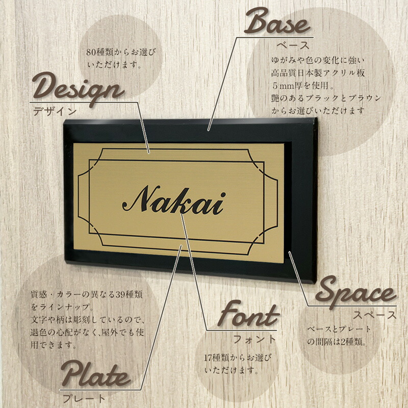 楽天市場】【SALE】Anvis 台付き 表札 貼るだけ プレート 戸建て 立体