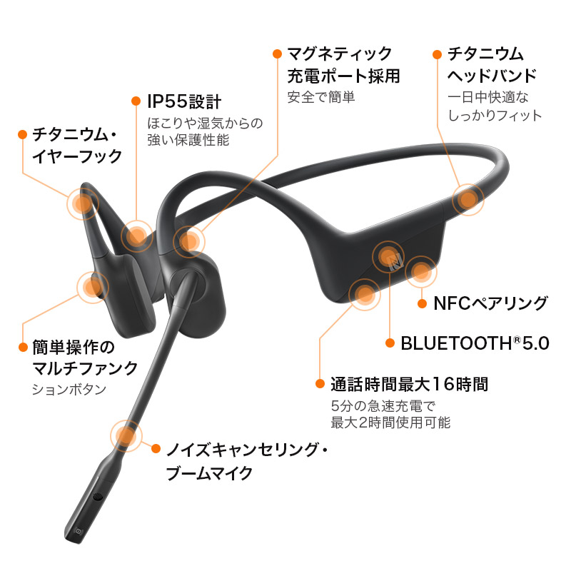 楽天市場】SHOKZ（旧AfterShokz） ショックス アフターショックス