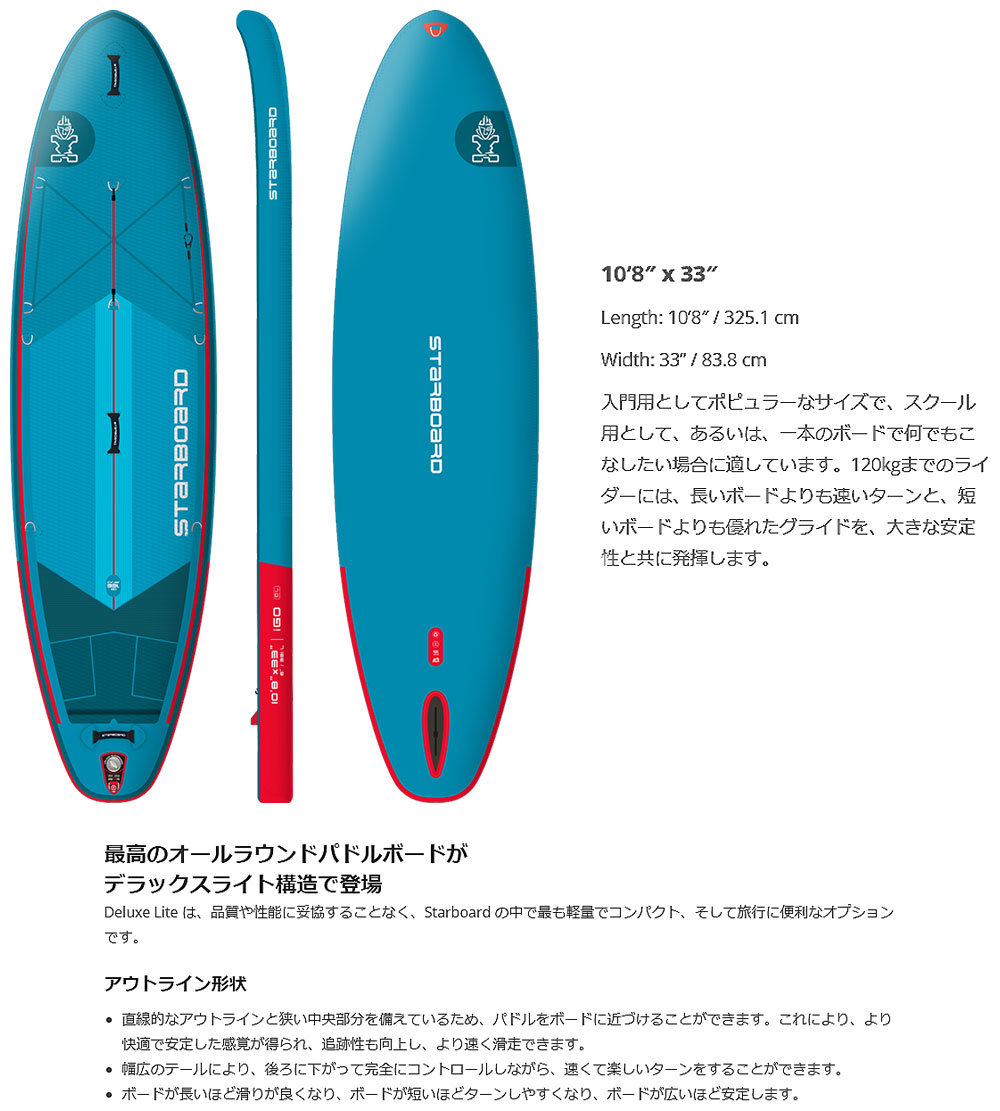 楽天市場】【スーパーSALE価格】24-25 STARBOARD I GO DELUXE LITE