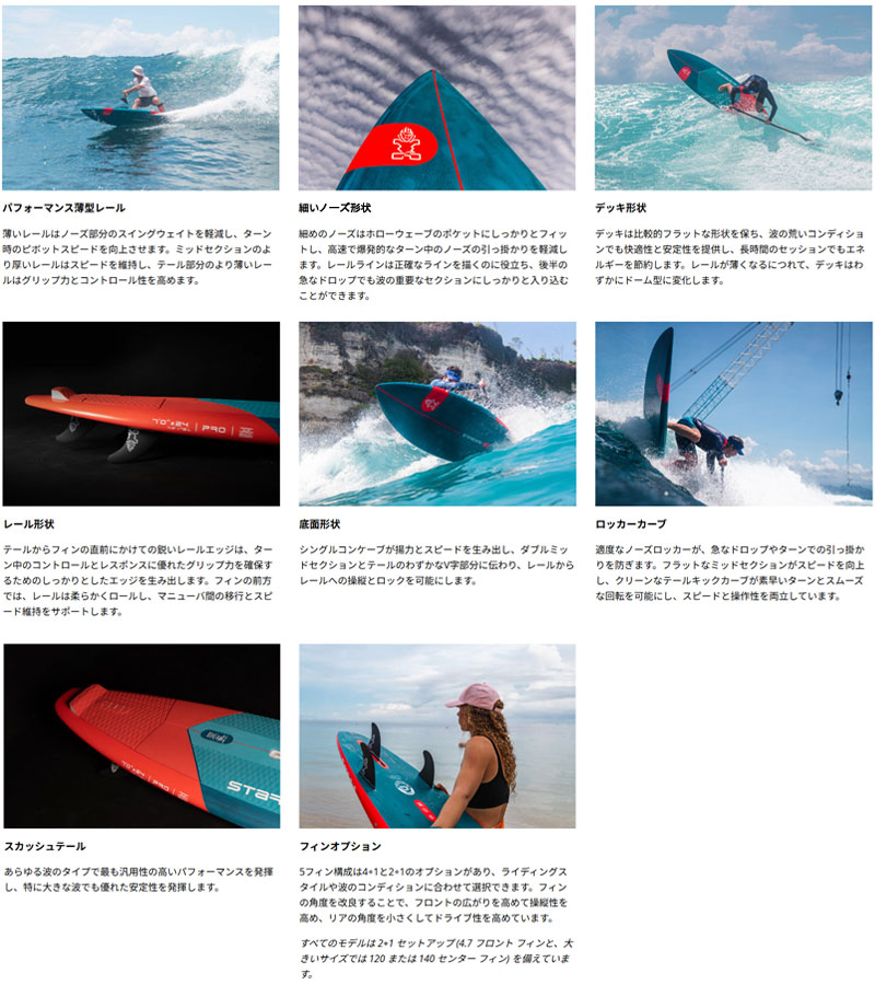 楽天市場】取り寄せ商品 2023/2025 STARBOARD SUP 8'2 X 29 PRO