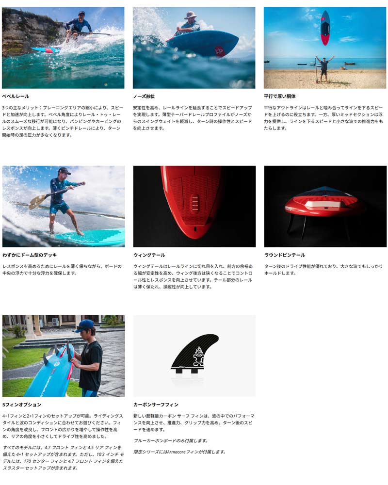 楽天市場】取り寄せ商品 2024/2025 STARBOARD SUP 7'4 X 27 SPICE