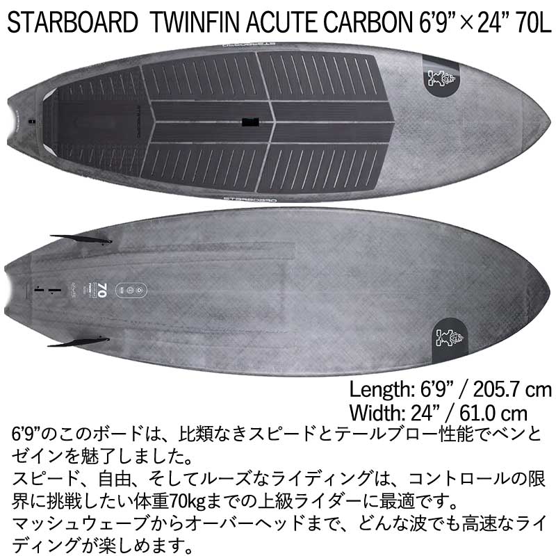 楽天市場】取り寄せ商品 2026 STARBOARD SUP 7'3 X 26 TWINFIN ACUTE