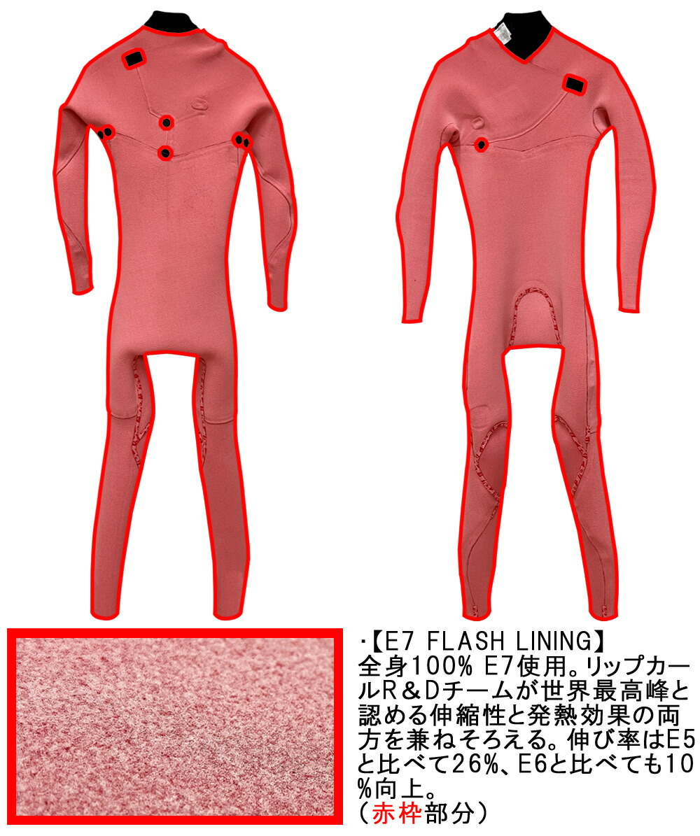 楽天市場】【スーパーSALE価格】2024継続 RIPCURL E7 FLASH BOMB