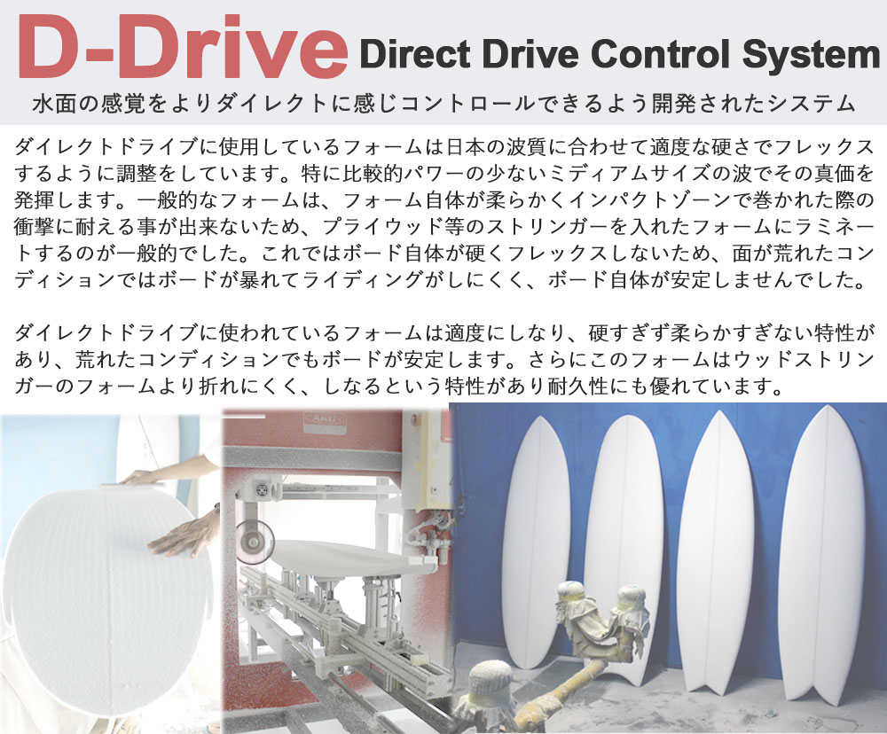 楽天市場】サーフボード ラハイナ/LAHAINA 7'8 L09GR ミッドレングス