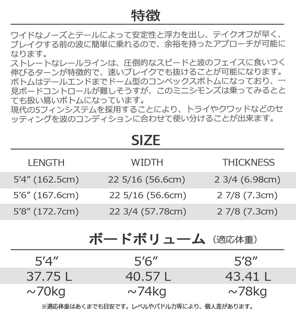 楽天市場】【スーパーSALE価格】サーフボード ミニシモンズ サーフィン