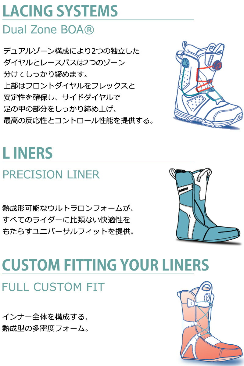 楽天市場】【期間限定5%OFFクーポン】24-25 SALOMON/サロモン VISTA