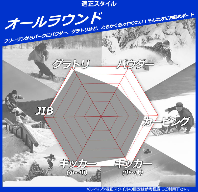 楽天市場】25-26 BATALEON/バタレオン WALLIE ウォーリー メンズ