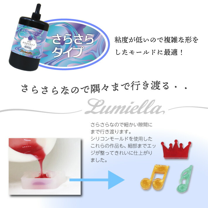 楽天市場】【リュミエラ】UV-LED対応 UVクラフト レジン液 400g