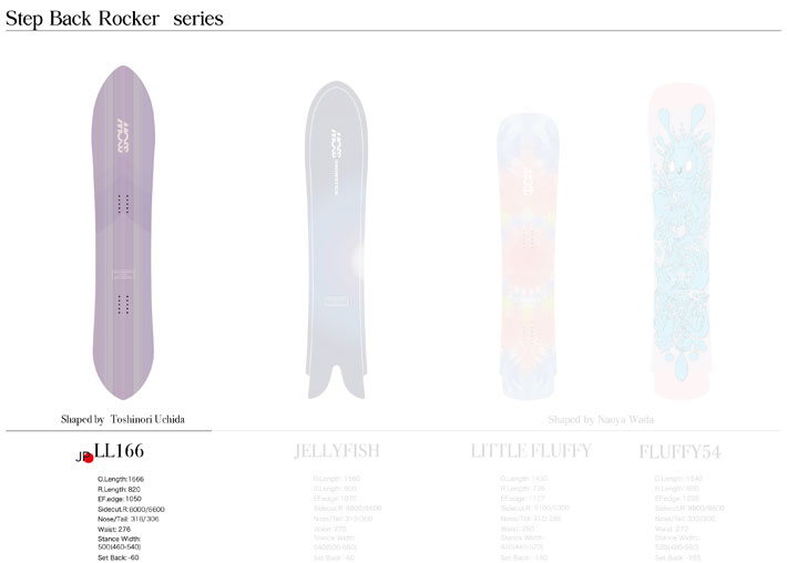 楽天市場】[予約商品] 26-27 モス スノースティック MOSS SNOWSTICK