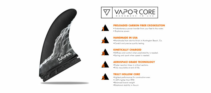 楽天市場】ショートボード用フィン futures. フューチャーフィン VAPOR