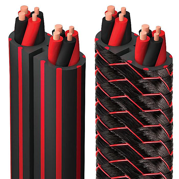 スピーカーケーブル 50m」の人気商品一覧 | 安い商品を通販サイトから