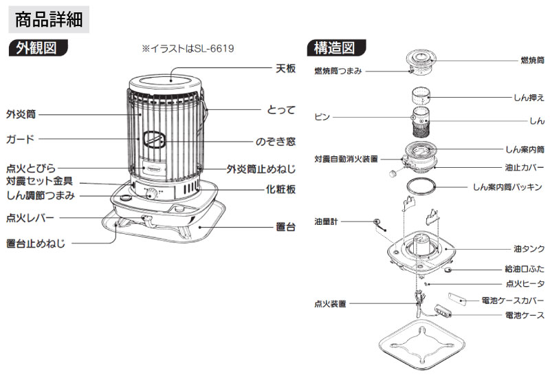 楽天市場】【2025年モデル】 コロナ 対流型 石油ストーブ ＜SL-6625(W