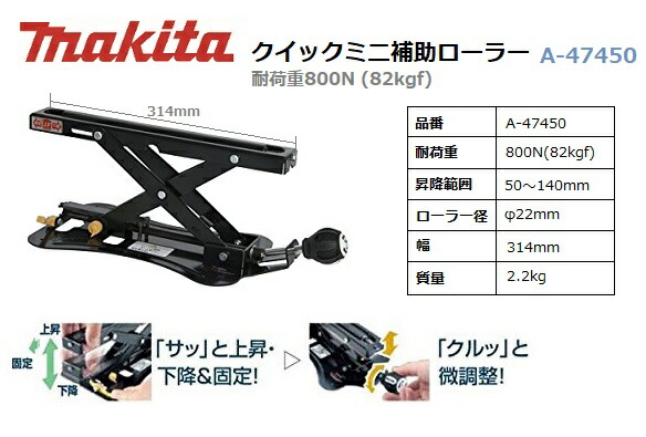 楽天市場】マキタ クイックミニ補助ローラー ＜ A-47450 ＞ 耐荷重800N