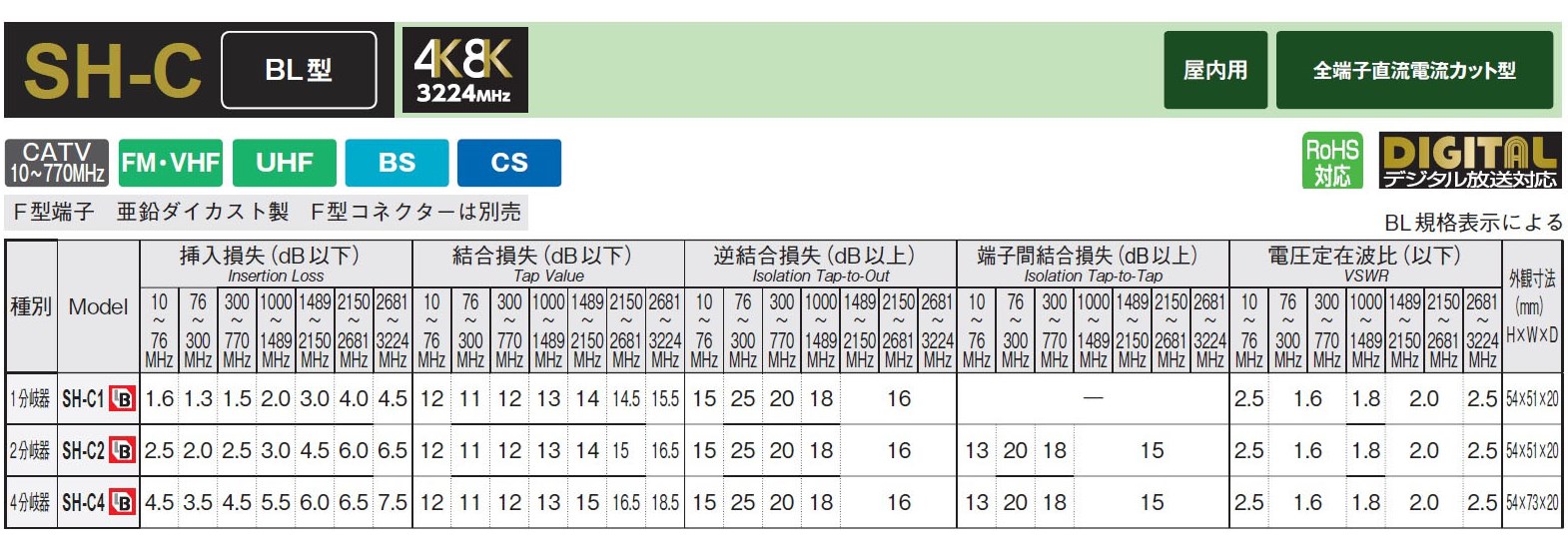 楽天市場】マスプロ 4K・8K衛星放送（3224MHz）対応 BL型 CATV VU・BS