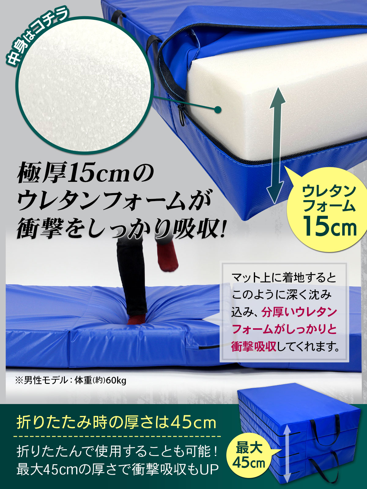 楽天市場】【楽天スーパーSALE20％OFF】【エントリーでP10倍＆クーポン