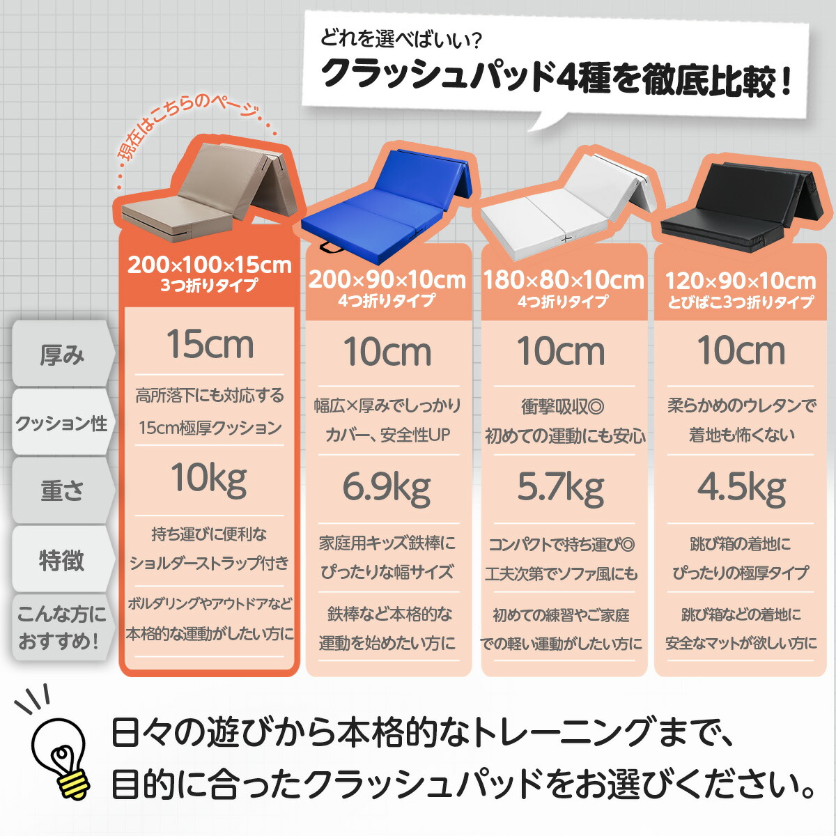 楽天市場】【楽天スーパーSALE20％OFF】【エントリーでP10倍＆クーポン