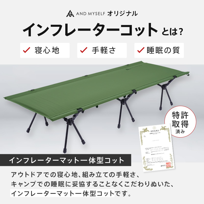 楽天市場】インフレーターコット コット 3WAY ワイド 防災ベッド 簡易