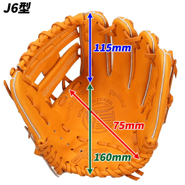 楽天市場】＼4・5日:クーポン配布／ 野球 少年野球 久保田スラッガー