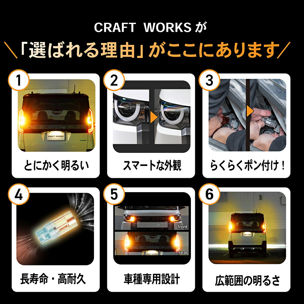 楽天市場】ホンダ CR-Z 専用 T20 LED ウィンカー ランプ バックランプ