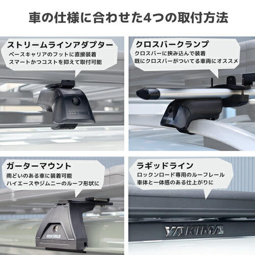 楽天市場】ロックンロードB 1380 × 1530mm LockN'Load Platform B