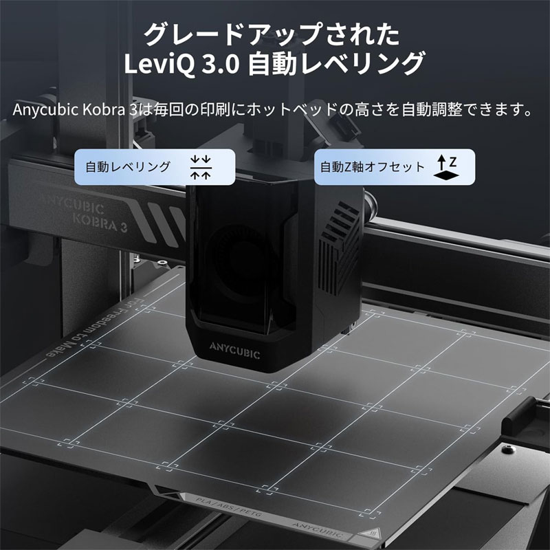 楽天市場】Anycubic Kobra 3 Combo 3dプリンター Kobra 3 ACE Pro 最大