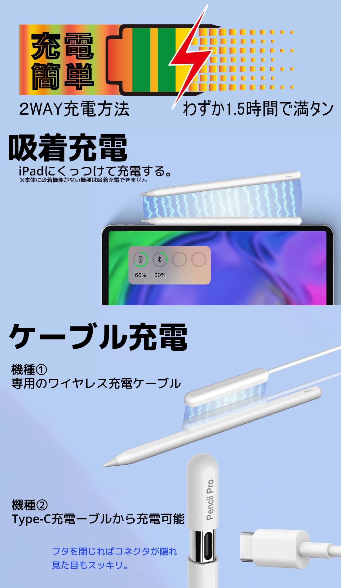 楽天市場】＼楽天ランキング1位／ ipad スタイラスペン [ 吸着充電