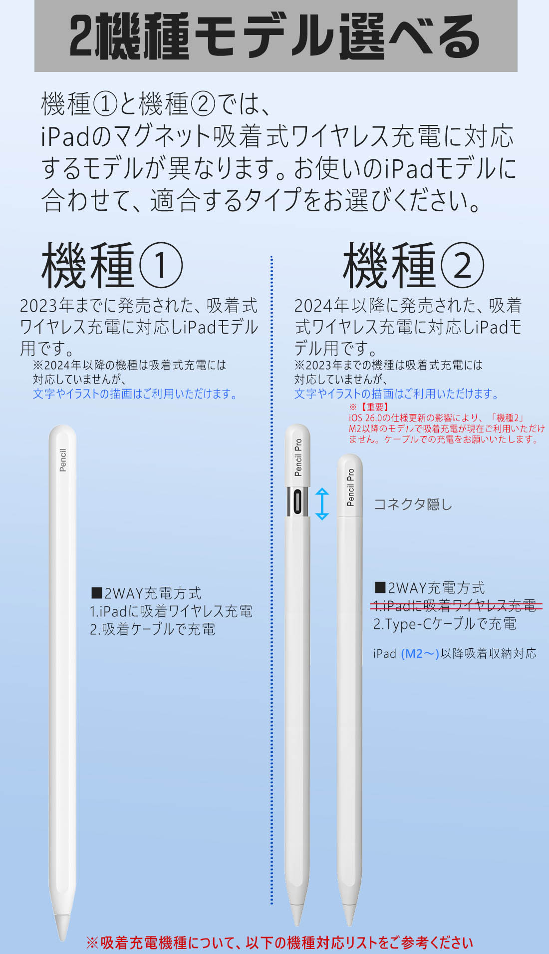 楽天市場】＼楽天ランキング1位／ ipad スタイラスペン [ 吸着充電